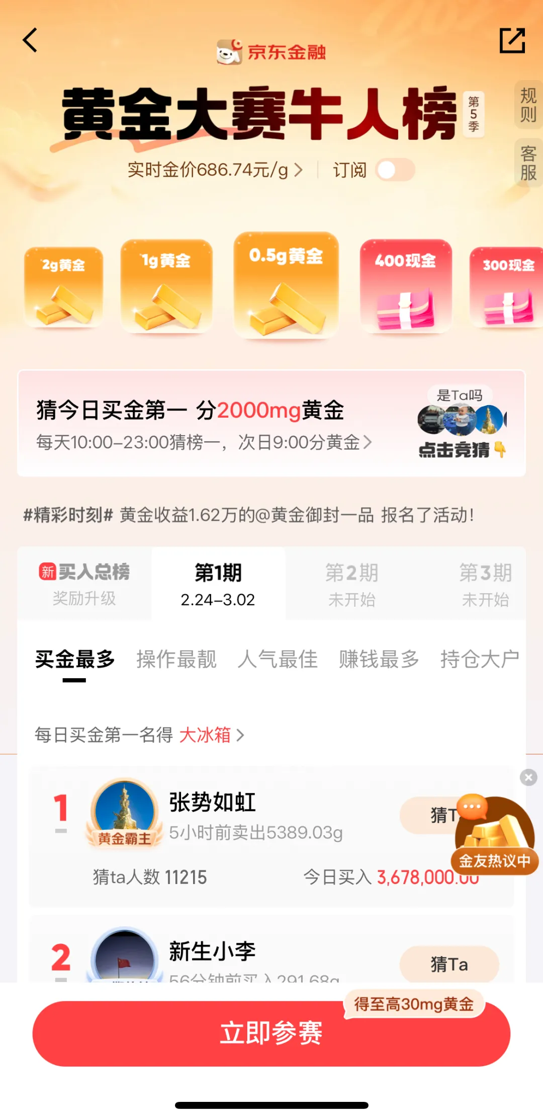 京东金融黄金实盘大赛第五季启动 黄金投资者同台竞技